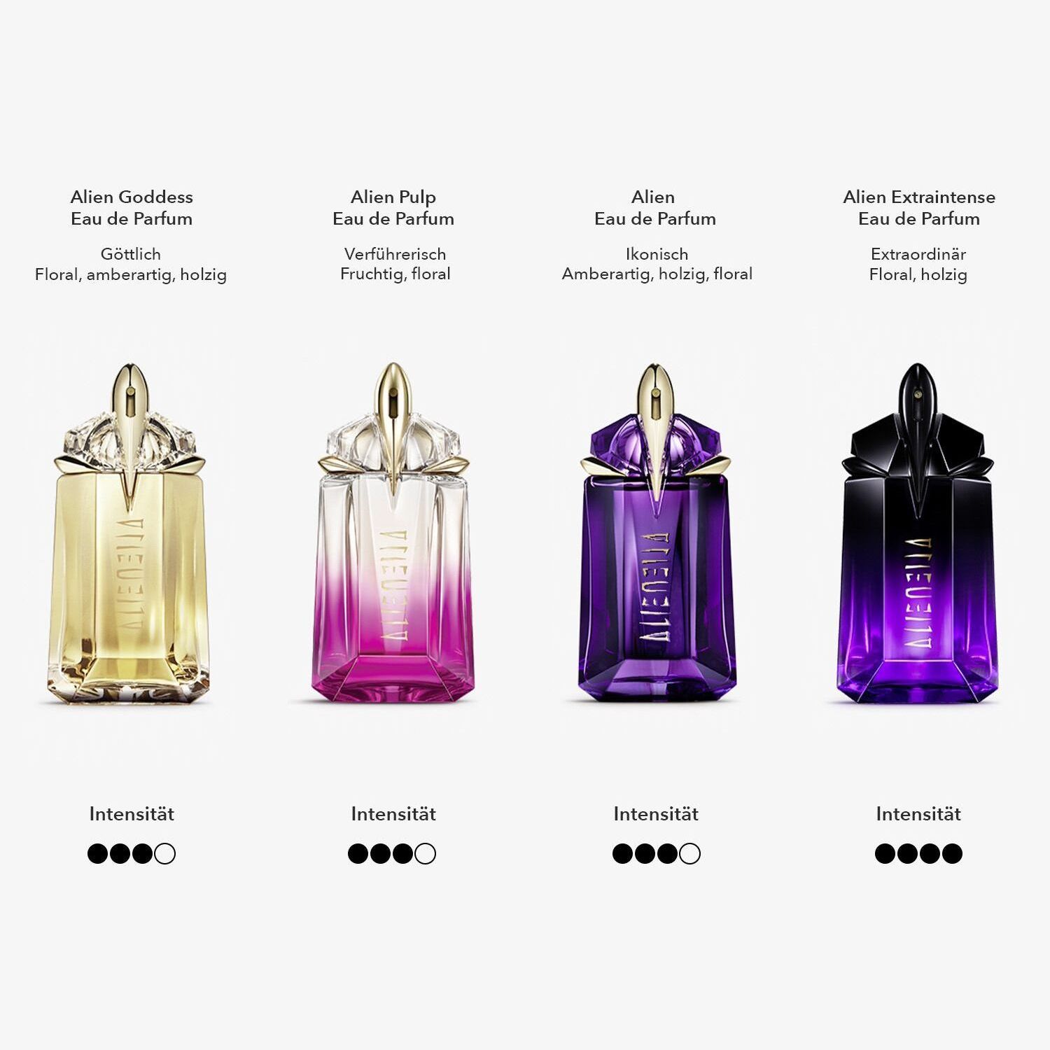 Alien Pulp Eau de Parfum