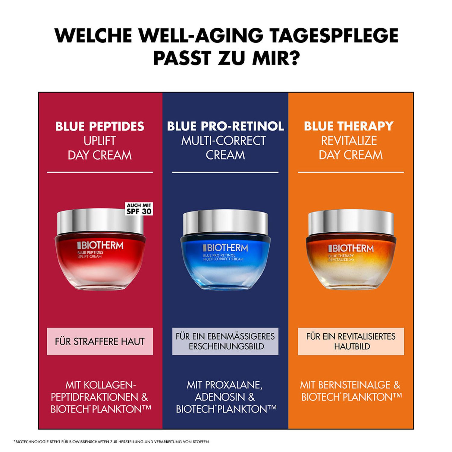Blue Peptides Uplift Cream