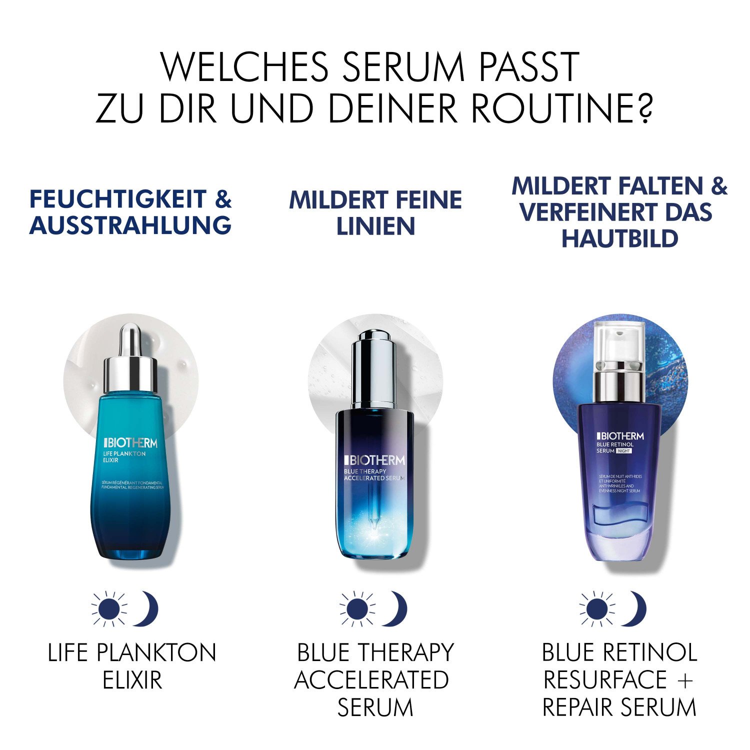 Blue Retinol Serum Night