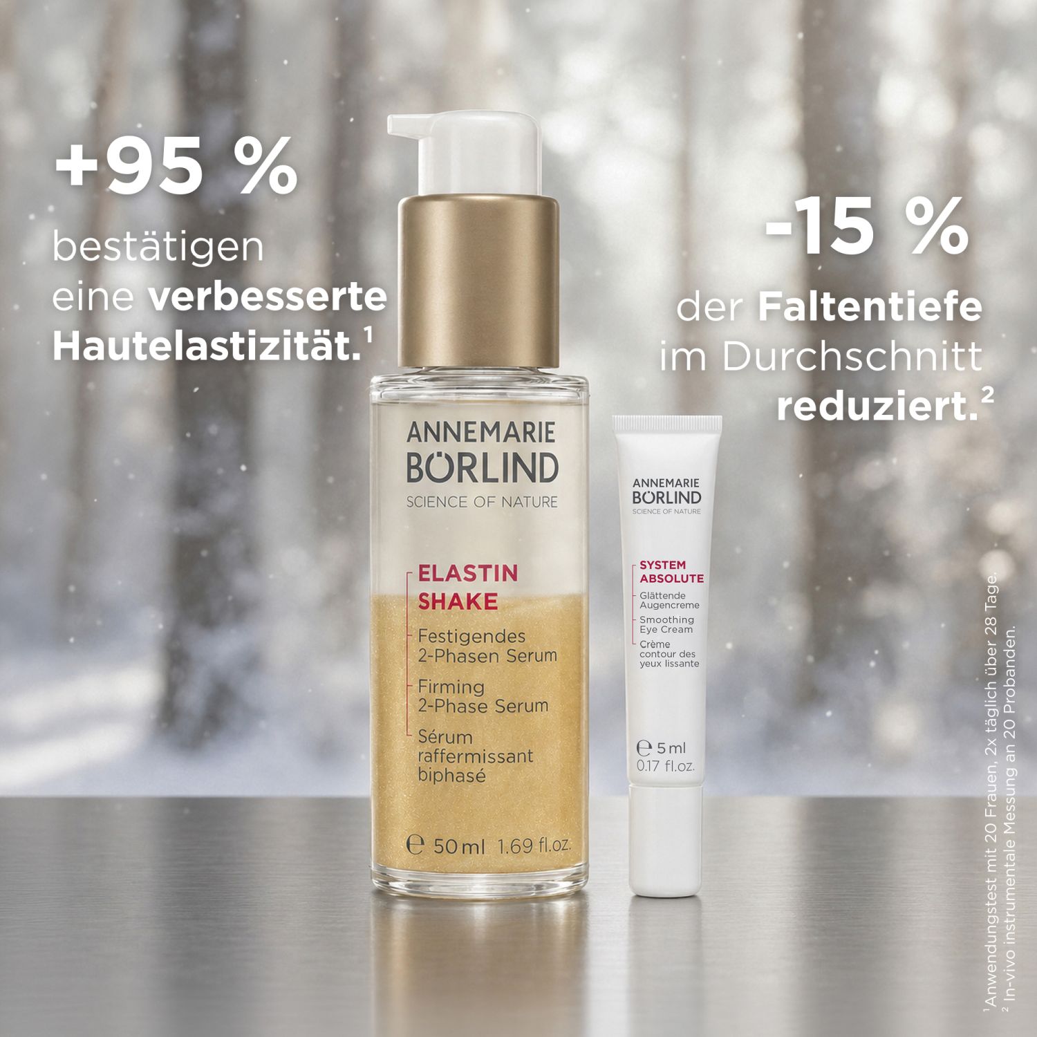 Firming Anti Aging Set