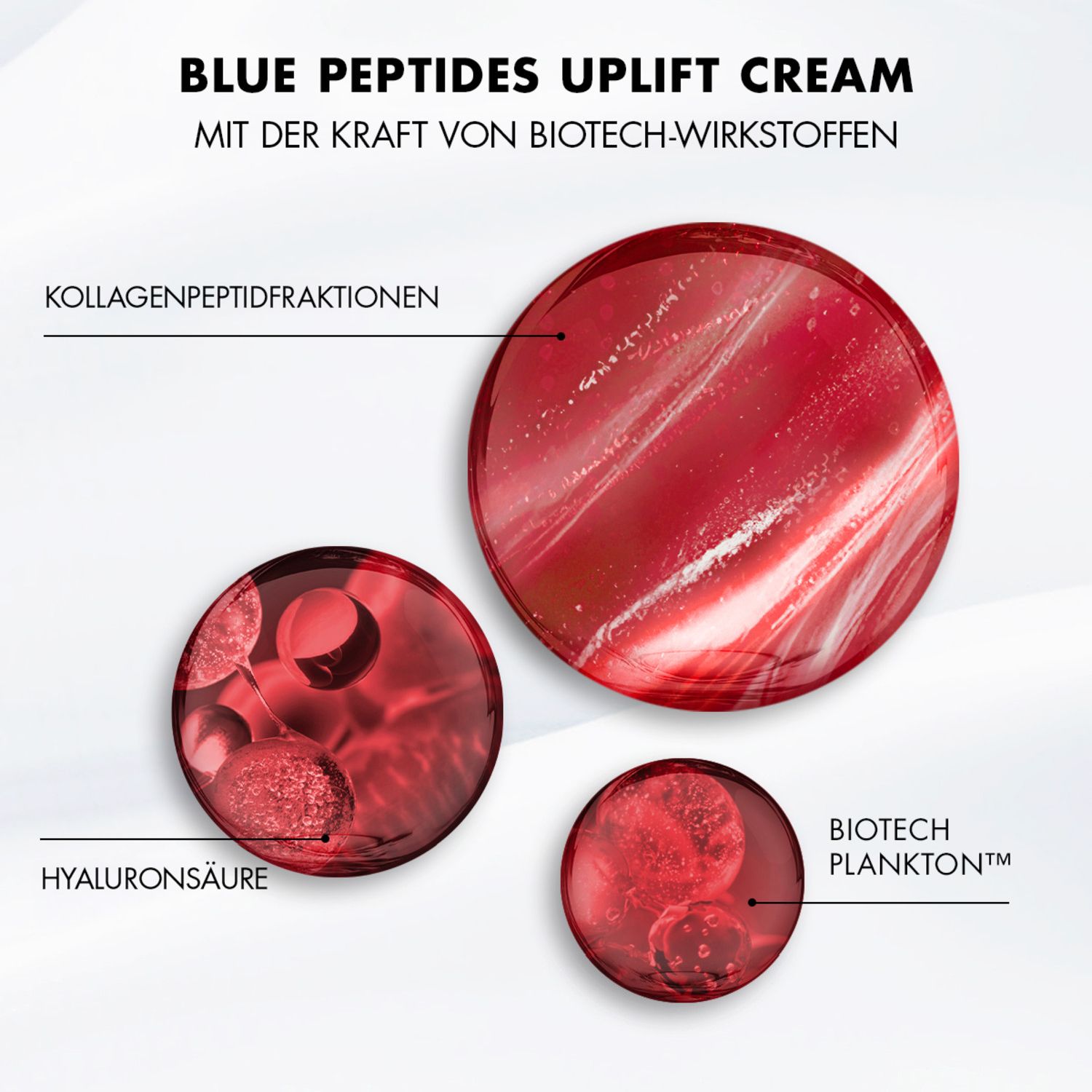 Blue Peptides Uplift Cream
