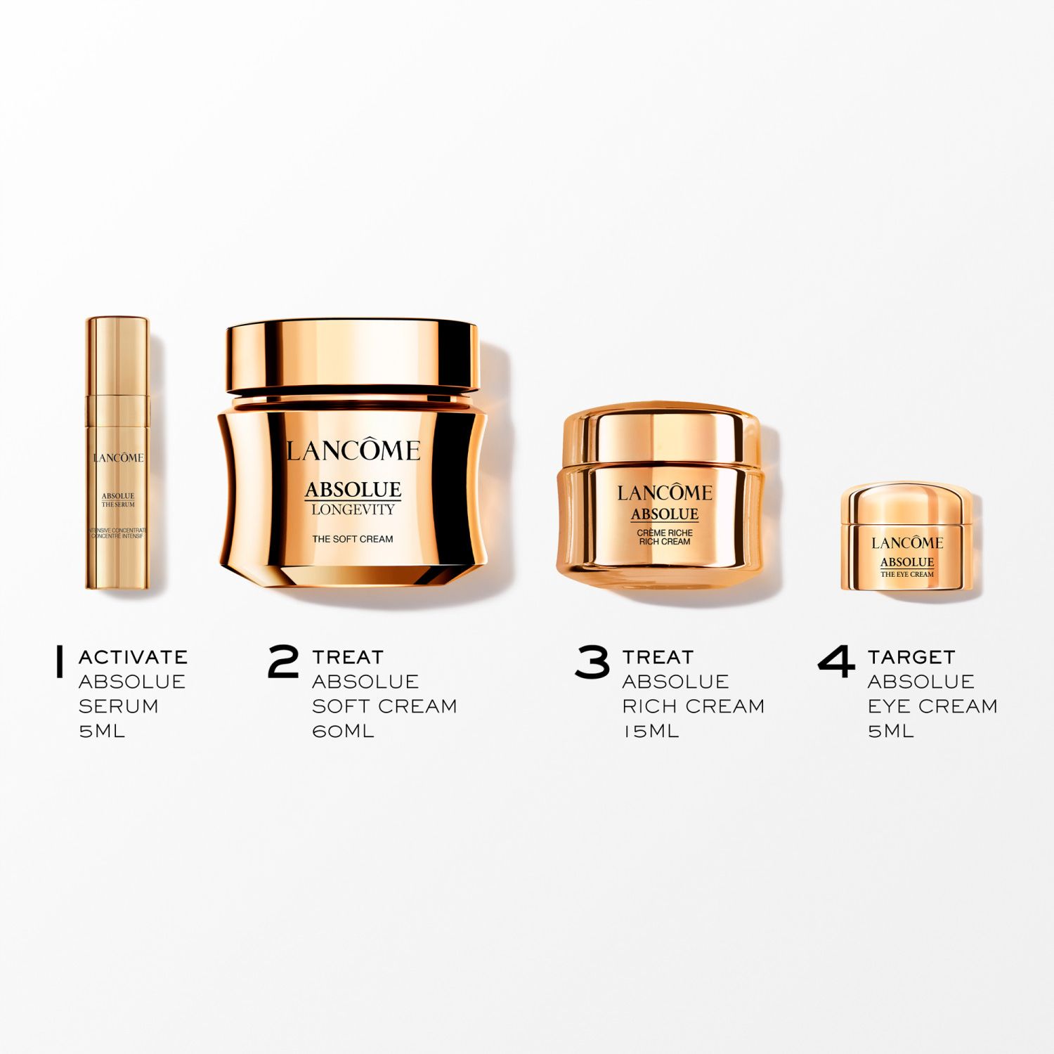 Absolue Longevity Soft Cream Set