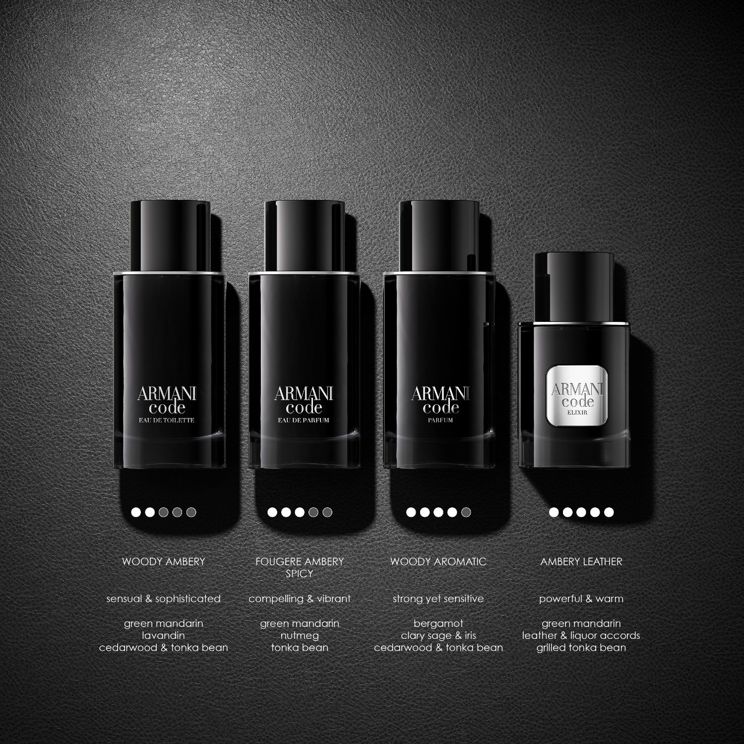 Armani Code Homme Parfum (Refillable)
