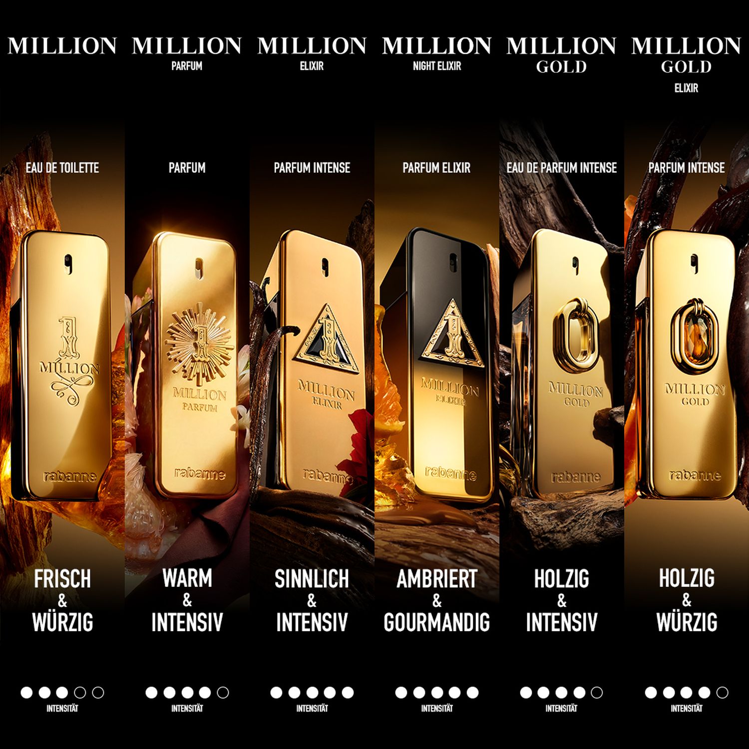 1 Million Black Eau de Parfum