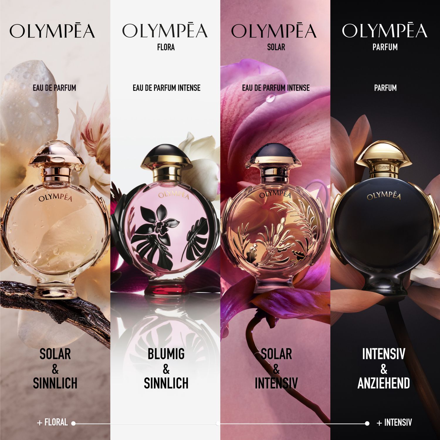 Olympéa Eau de Parfum