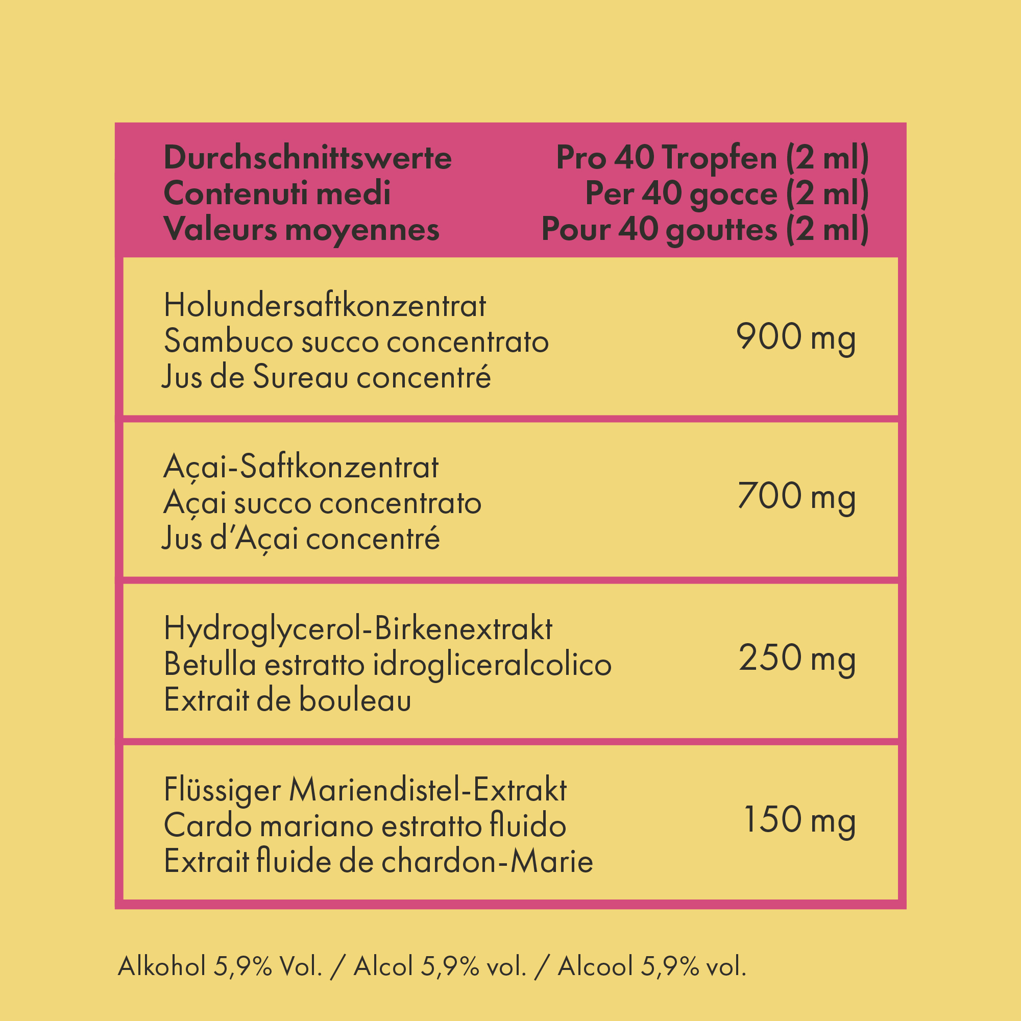 GIVE ME DETOX Flüssige Nahrungsergänzung
