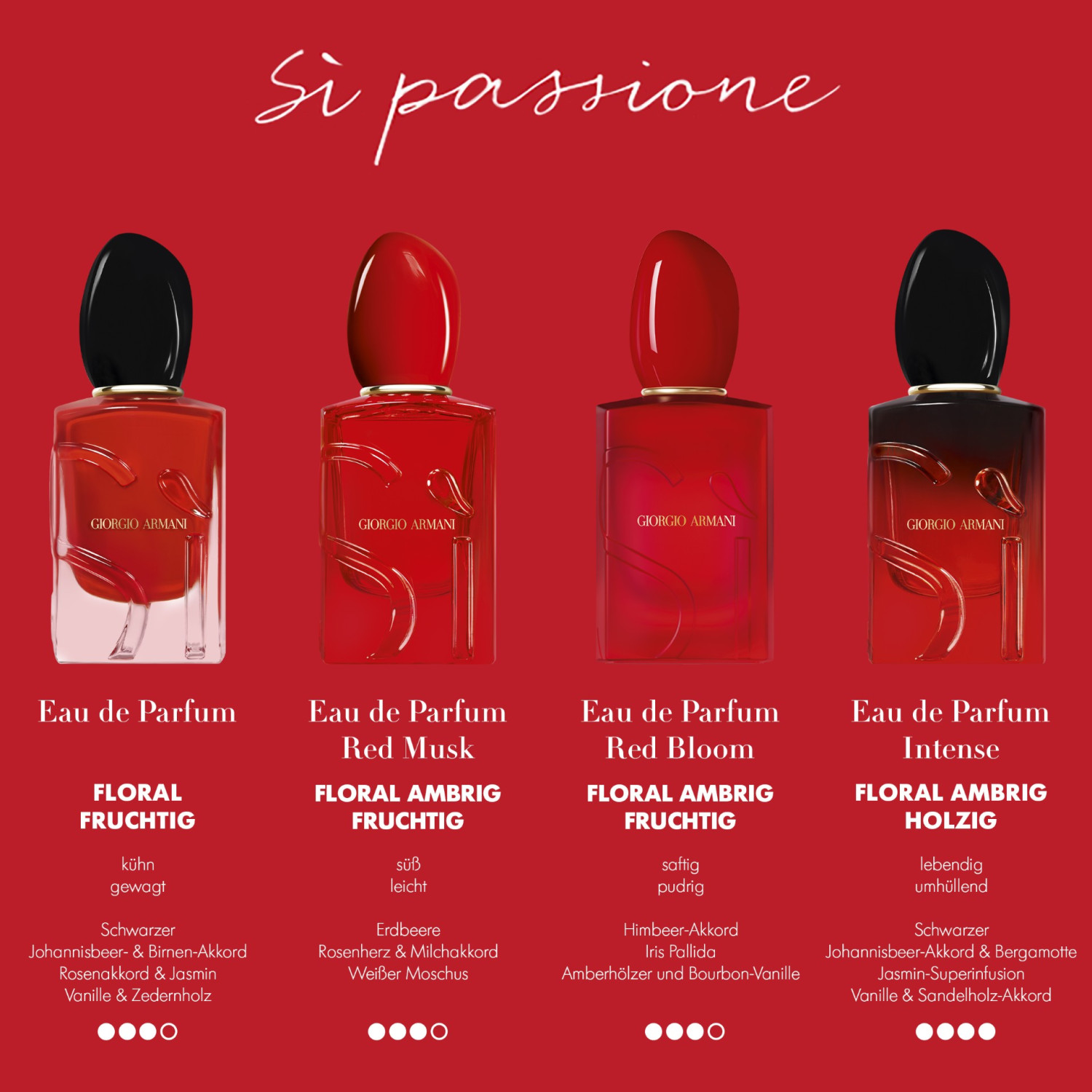 Sí Passione Red Musk Eau de Parfum