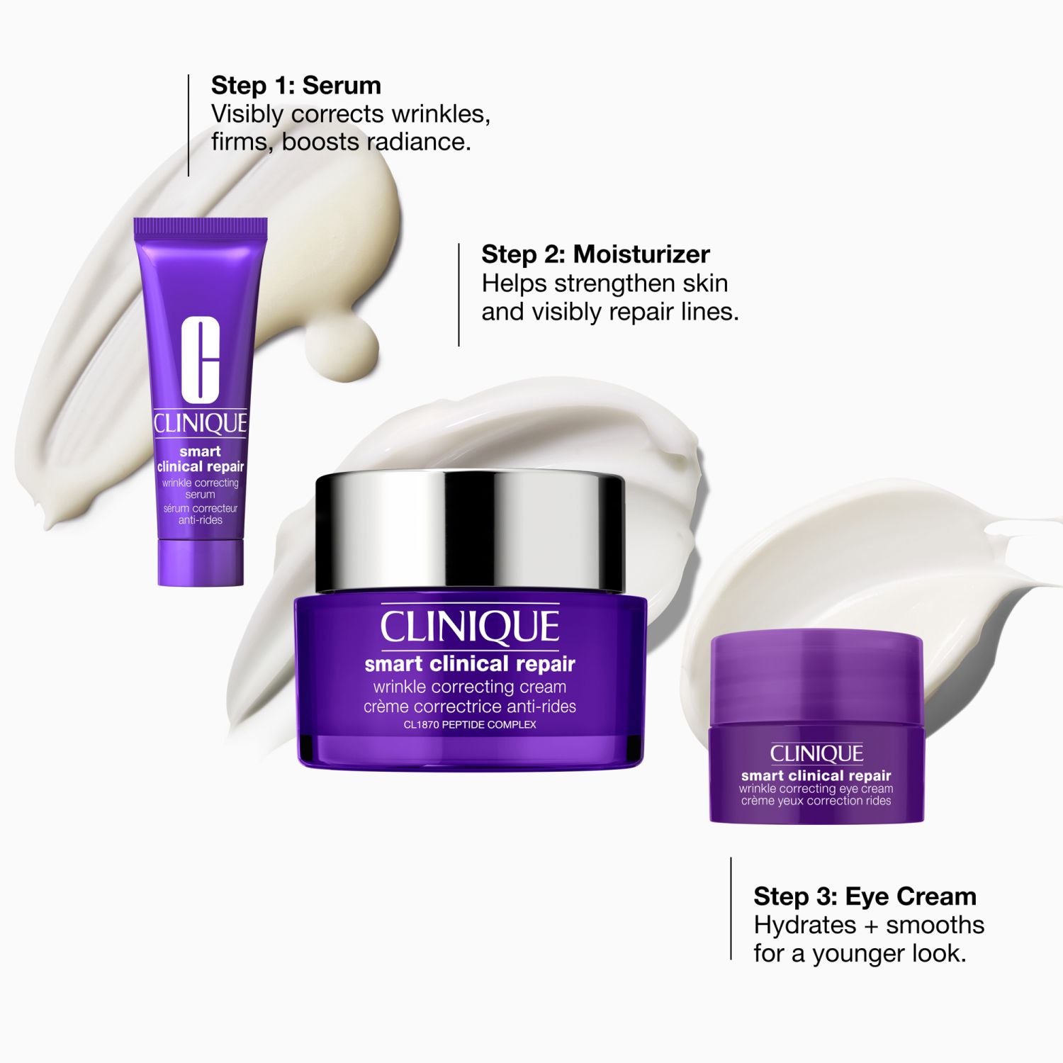 Wrinkle Correcting Routine