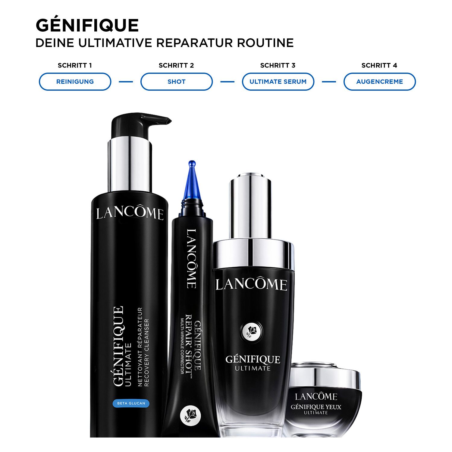 Génifique Repair Shot