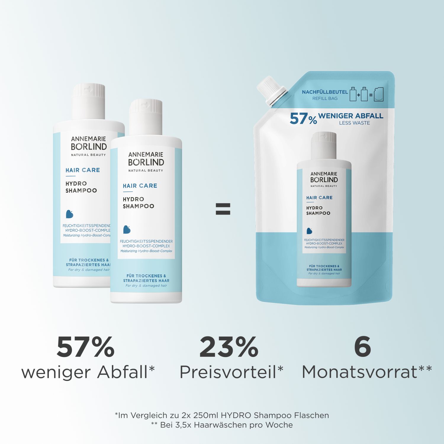Hair Care HYDRO SHAMPOO Refill