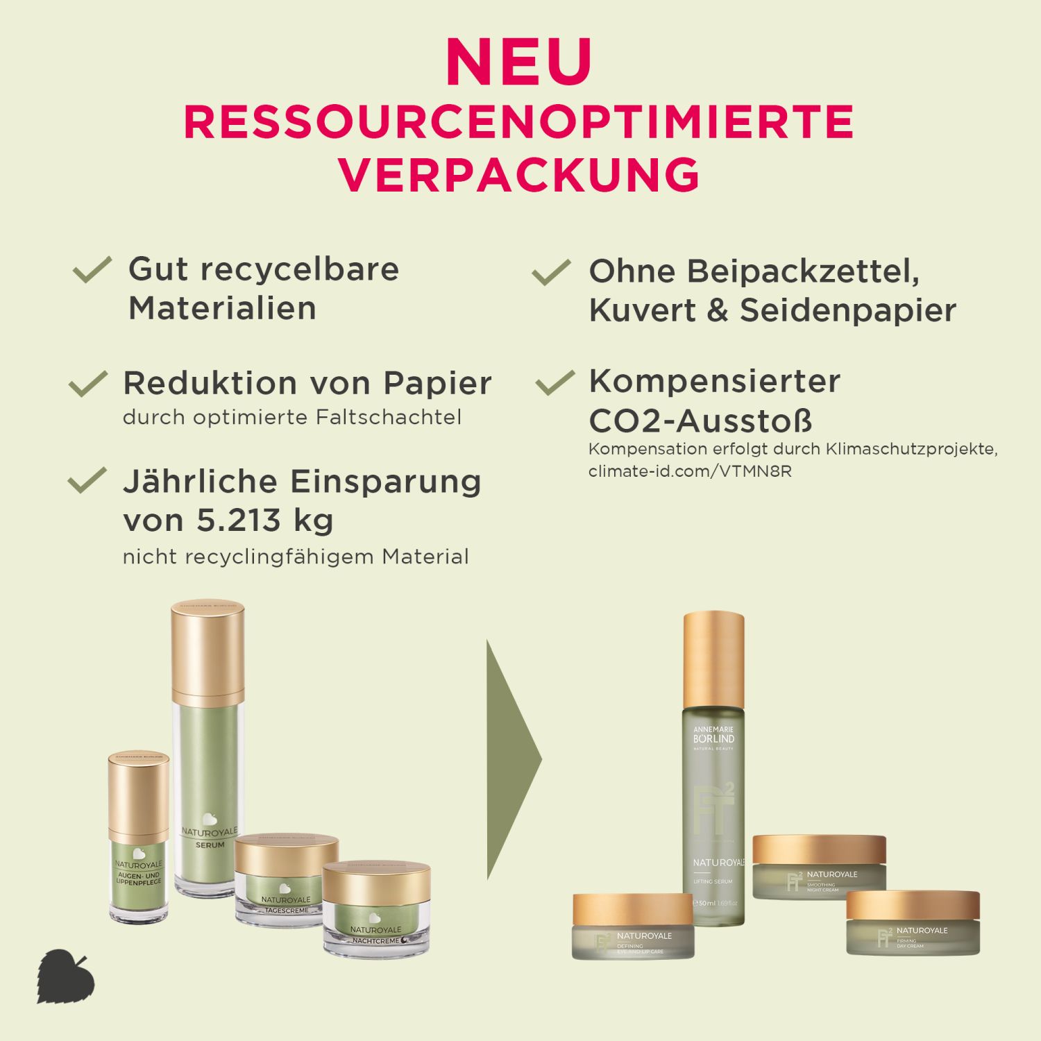 Naturoyale DEFINING EYE AND LIP CARE