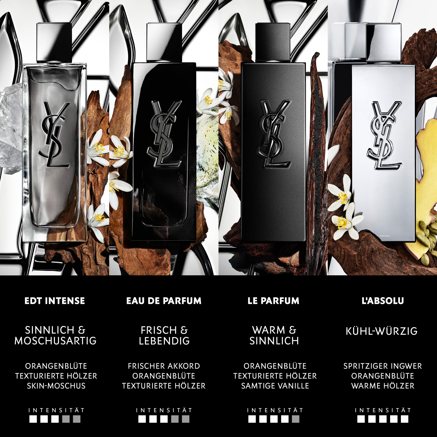 MYSLF EDT Intense 100ml