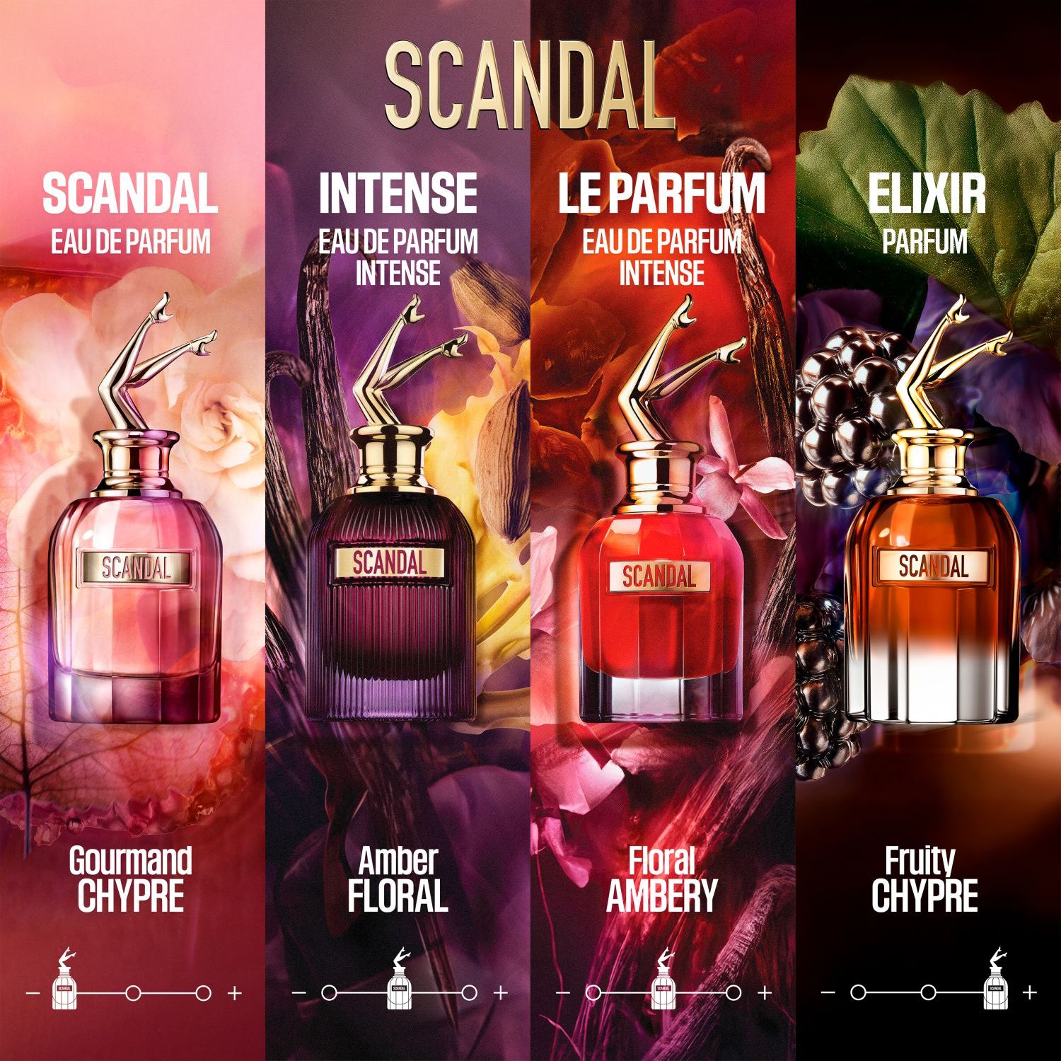 Scandal Elixir Parfum
