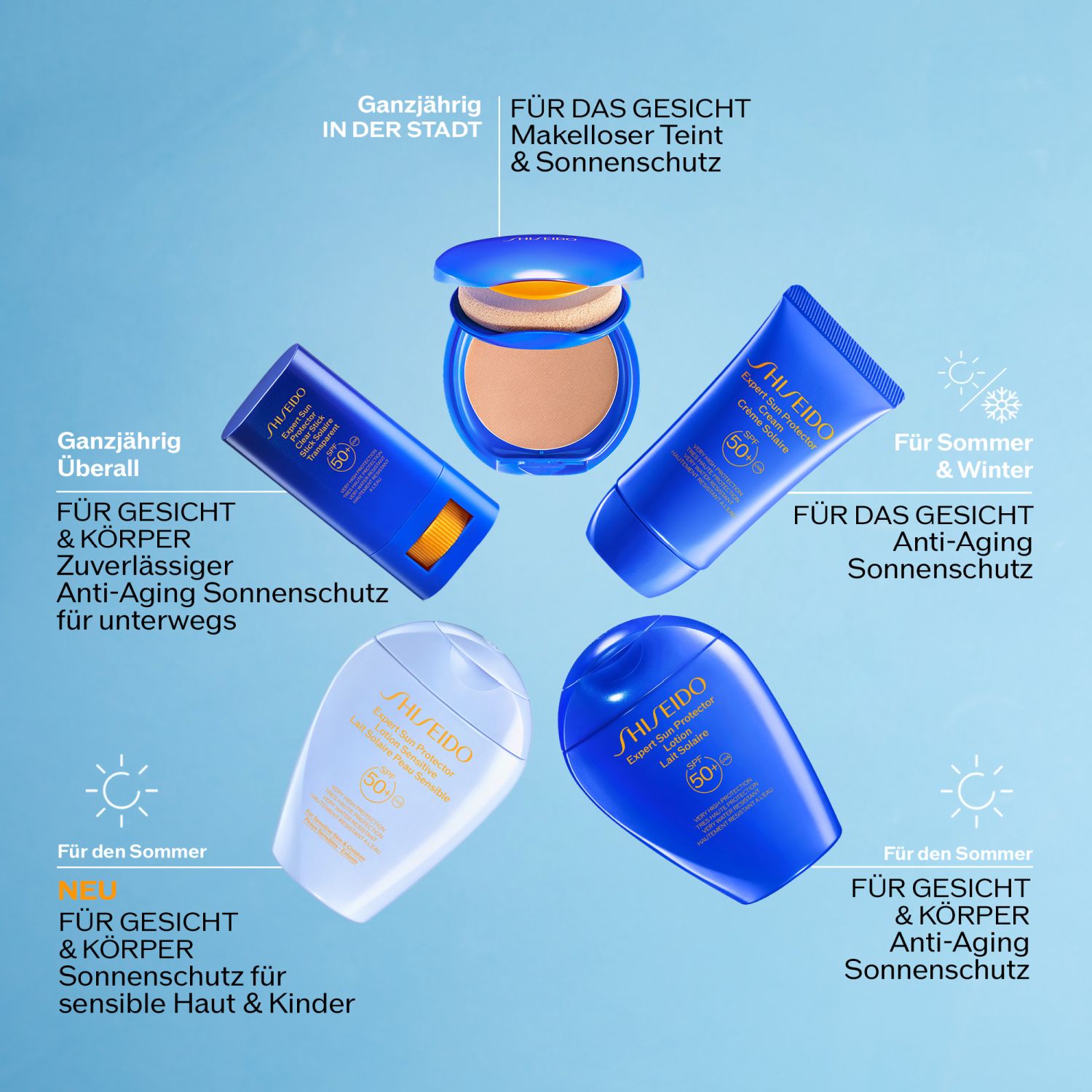 EXPERT SUN PROTECTOR LOTION SENSITIVE SPF50+