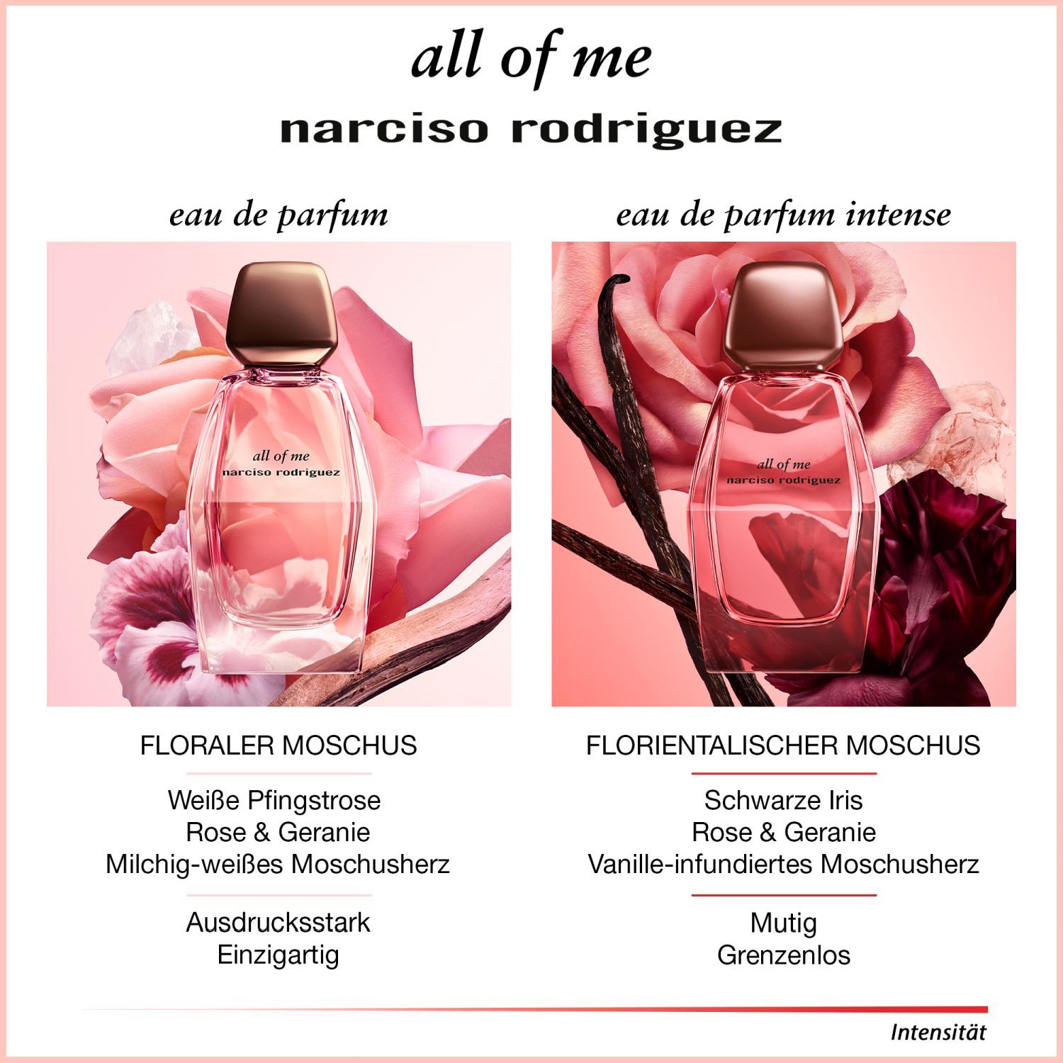 all of me Eau de Parfum Intense