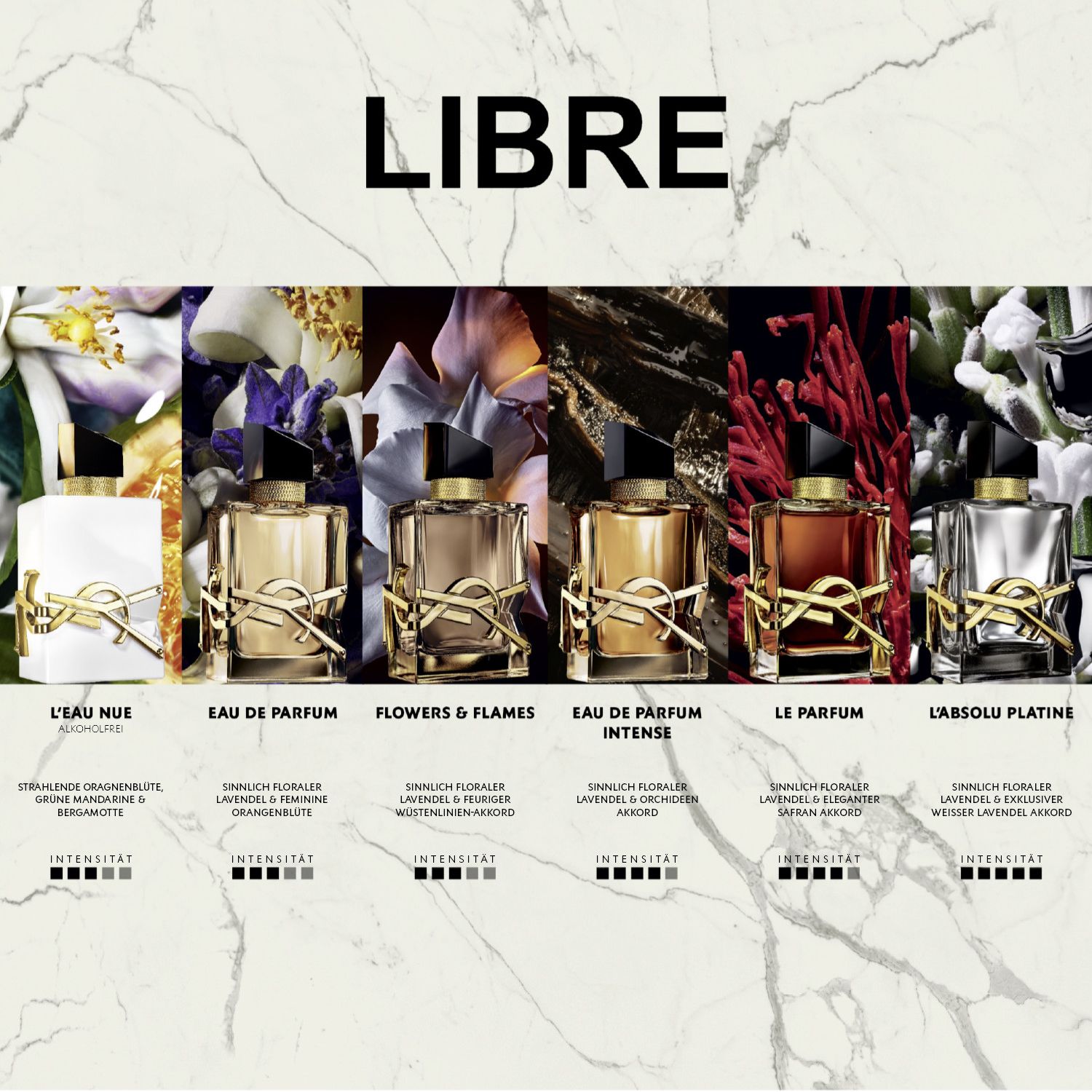 Libre Eau de Parfum Intense