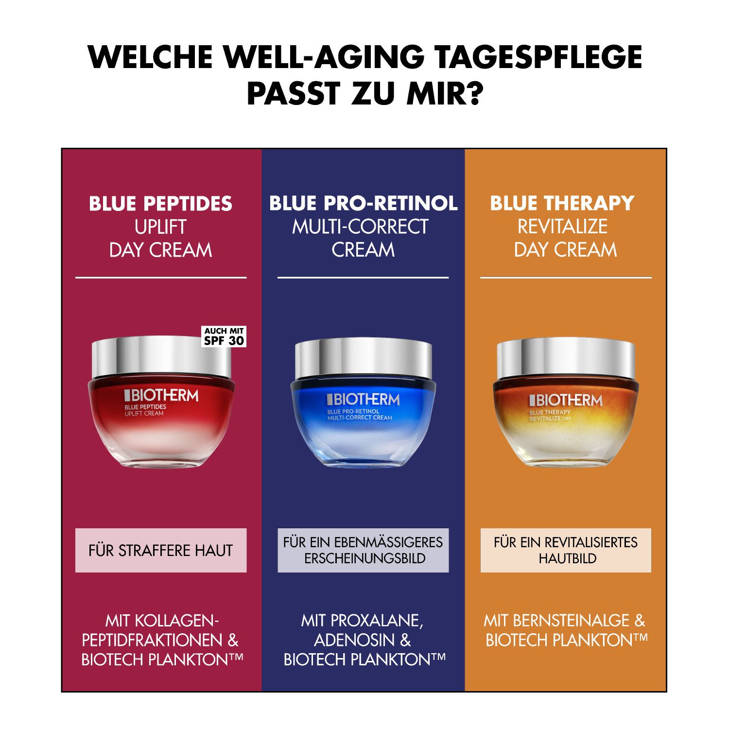 Blue Peptides Uplift Cream