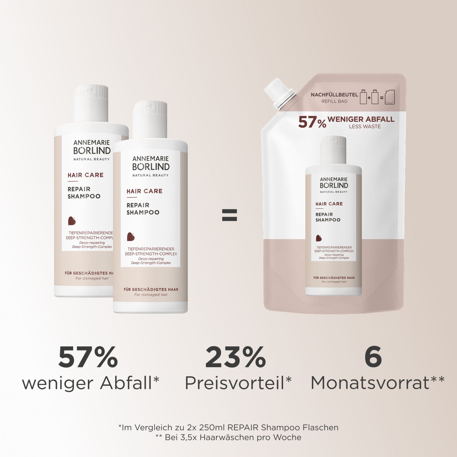 Hair Care REPAIR SHAMPOO Refill