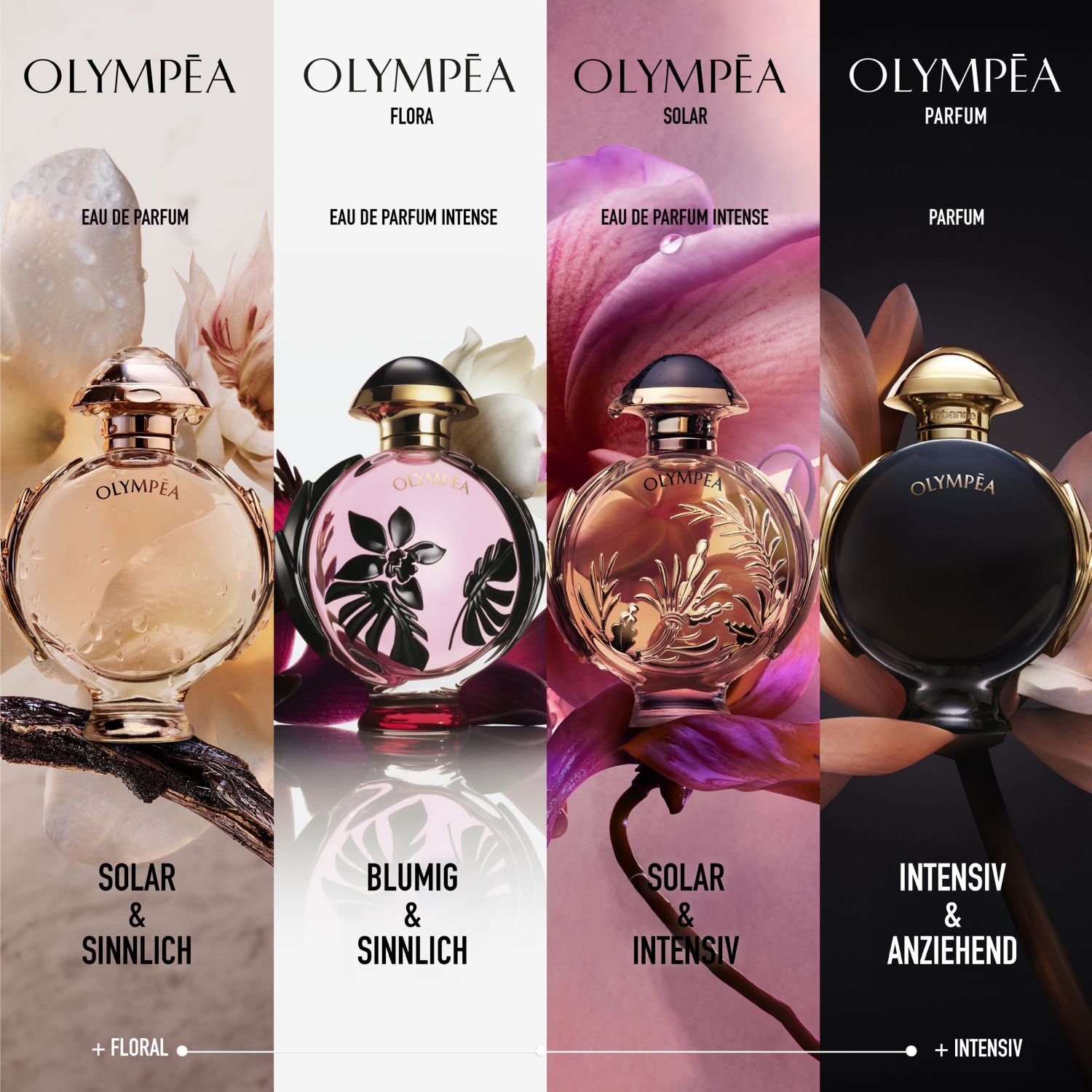 Olympéa Solar Eau de Parfum Intense